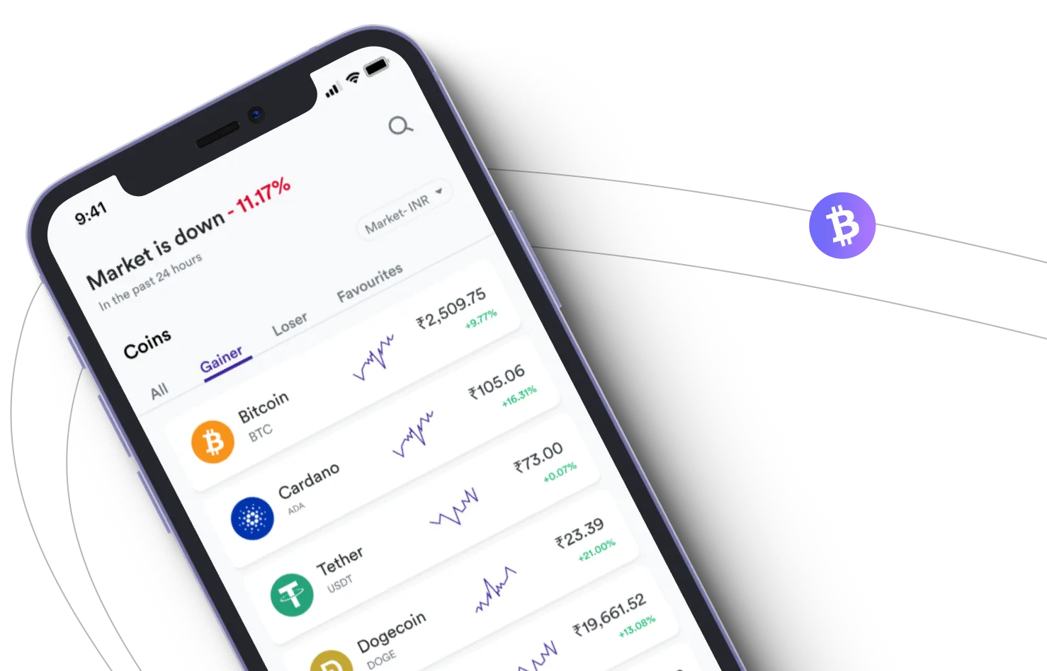 Dralix Receita - Take advantage of the cryptocurrency markets and earn with Dralix Receita