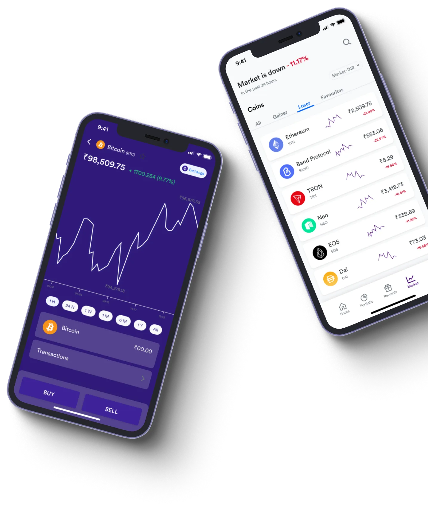 Dralix Receita - What exactly is online trading?